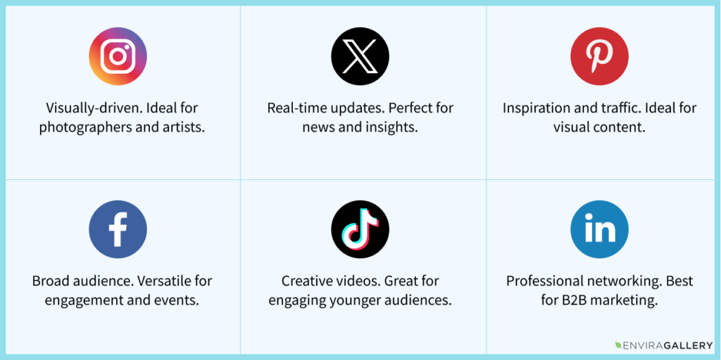 social-platforms-infographic 2 1 1 - Envira Gallery Content types for different social media platforms - infographic